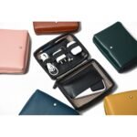 Tech Kit Organizer
